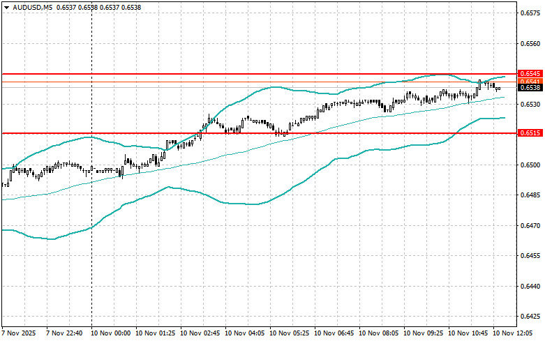 Изображение больше не актуально