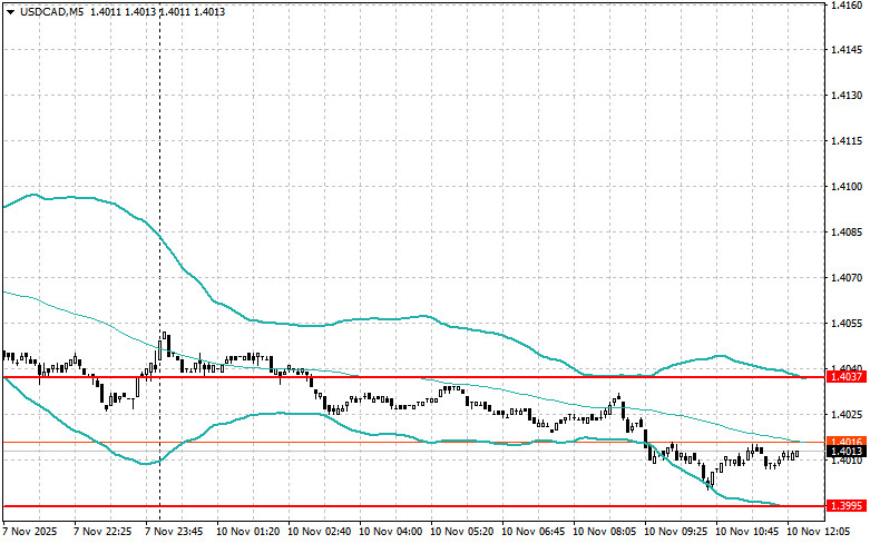 Изображение больше не актуально
