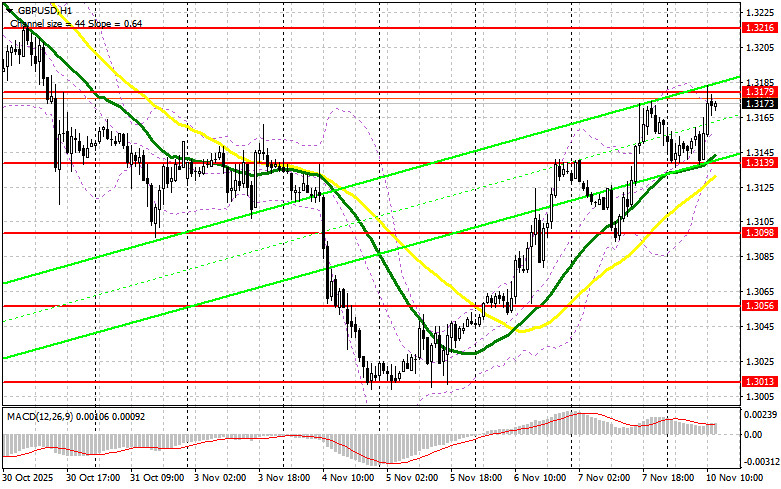 Изображение больше не актуально