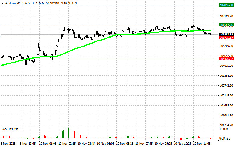 Изображение больше не актуально