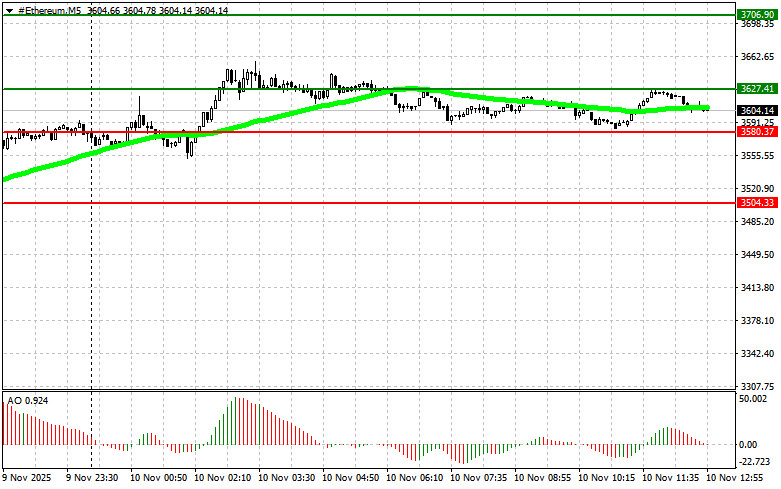 Изображение больше не актуально