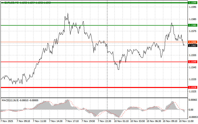 Изображение больше не актуально