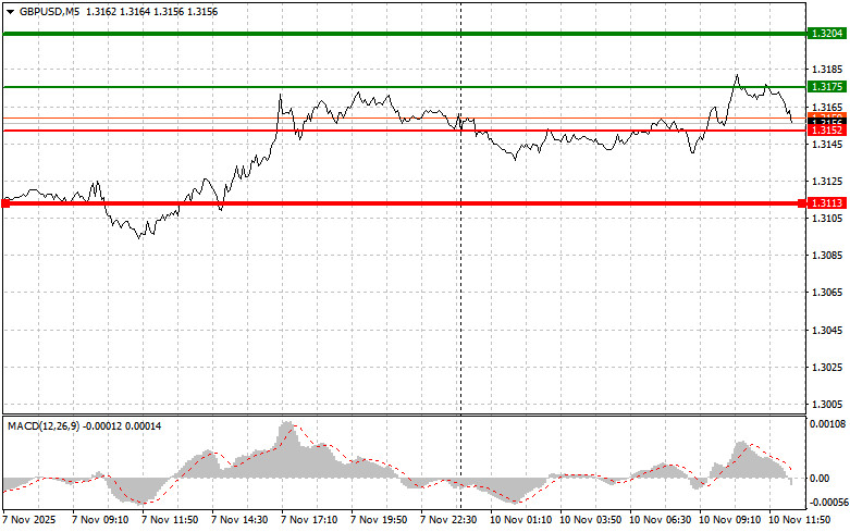 Изображение больше не актуально