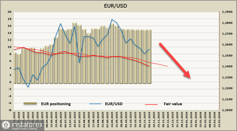 В еврозоне всё спокойно