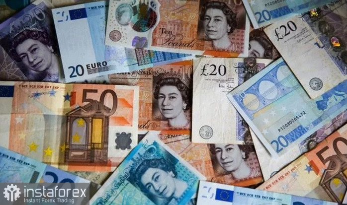 EUR/GBP. Анализ цен. Прогноз. Снижение пары EUR/GBP ограничено.