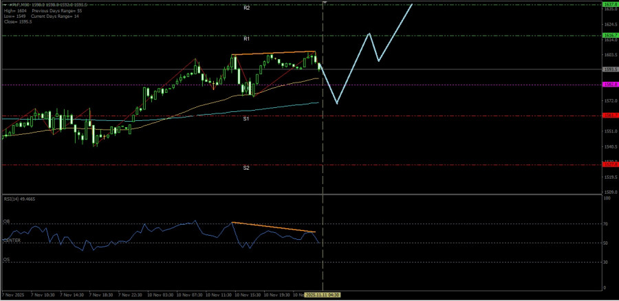 This image is no longer relevant