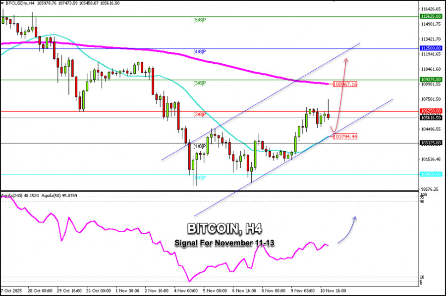 This image is no longer relevant