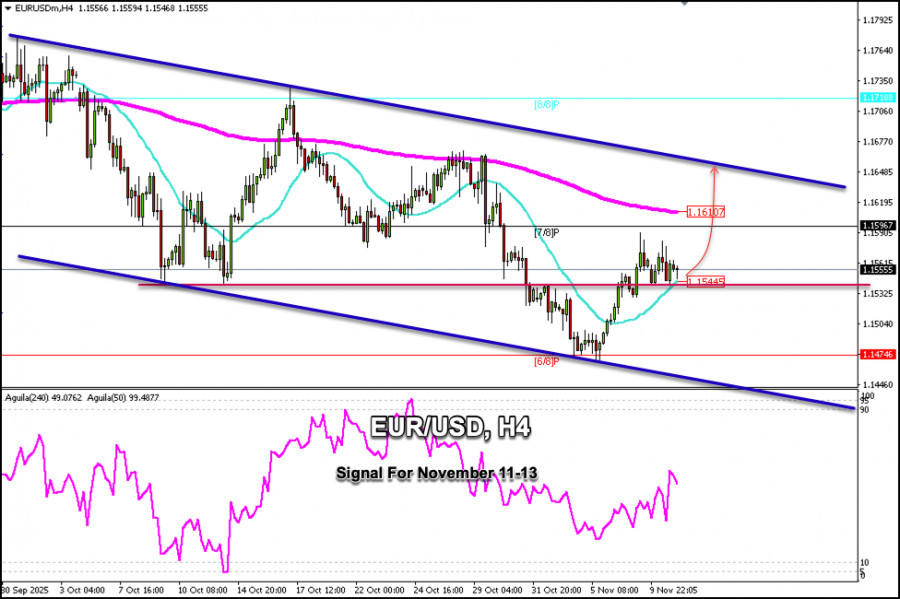 This image is no longer relevant