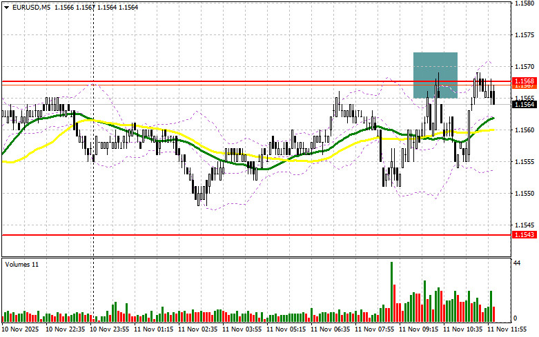 Изображение больше не актуально