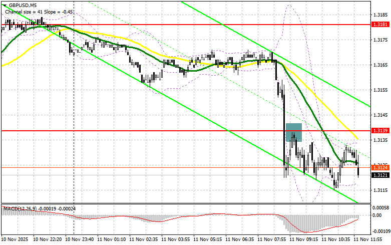 Изображение больше не актуально