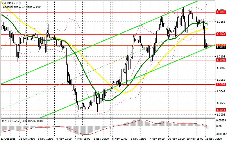 Изображение больше не актуально