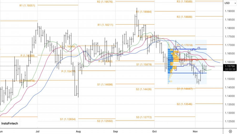 Изображение больше не актуально
