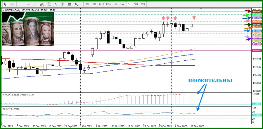 Изображение больше не актуально