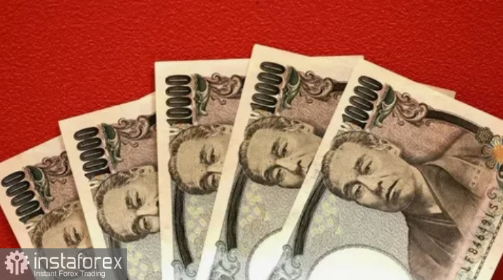 USD/JPY. Analyse et Prévisions