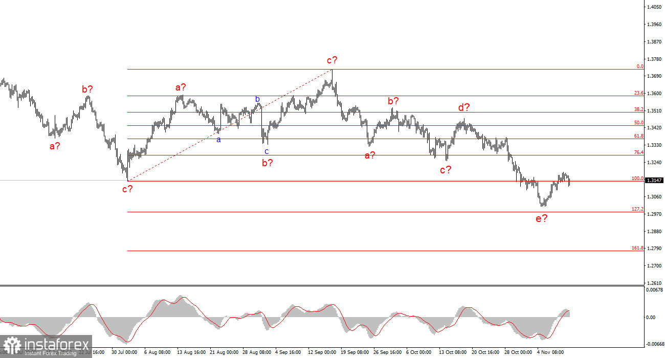 Трамп собирается снижать курс доллара и в 2026 году