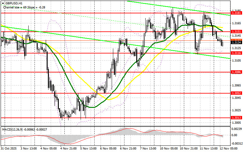Изображение больше не актуально