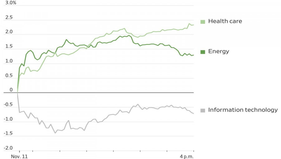 Изображение больше не актуально