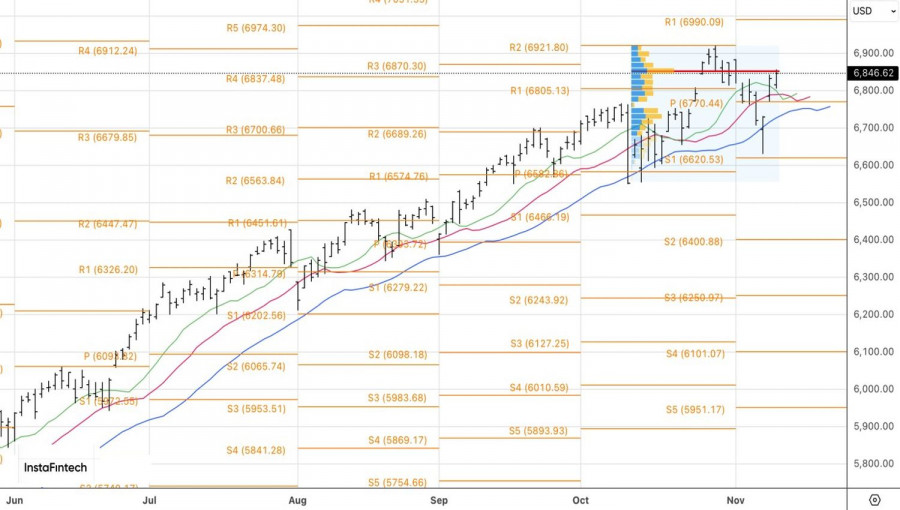 Изображение больше не актуально