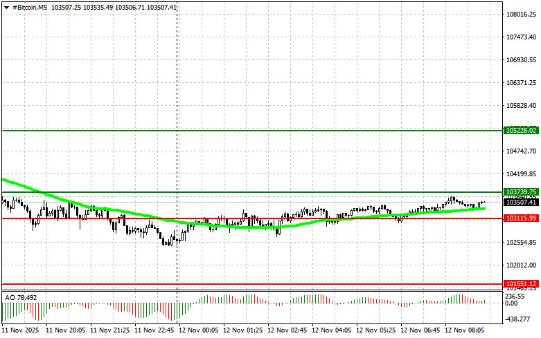 Изображение больше не актуально