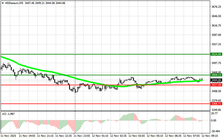 Изображение больше не актуально
