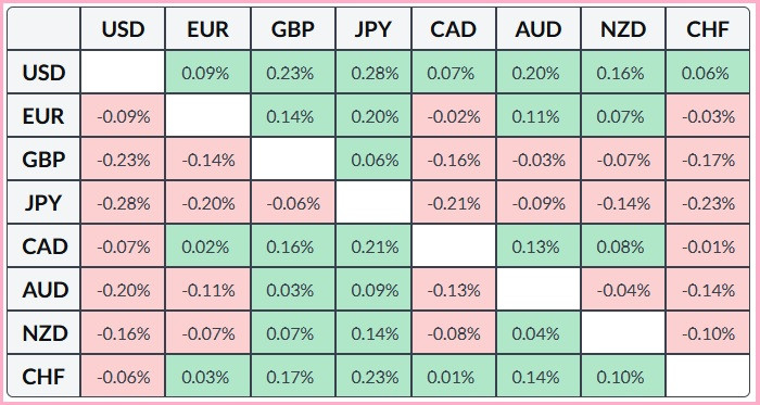 Изображение больше не актуально