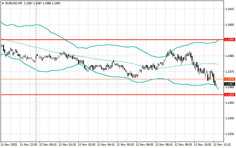 Изображение больше не актуально