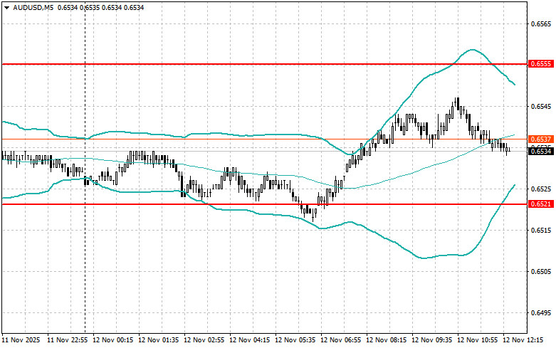 Изображение больше не актуально