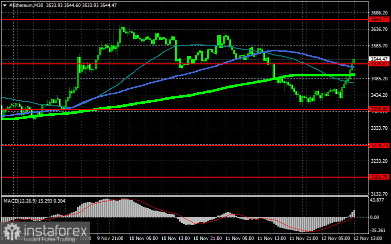 Рынок криптовалют теряет децентрализацию?