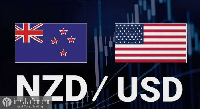 NZD/USD. Анализ цен. Прогноз. Пара NZD/USD выглядит уязвимой
