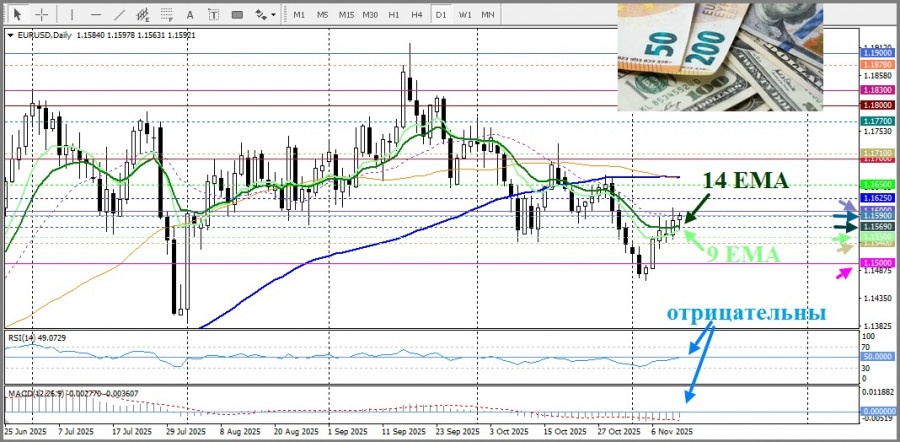 Изображение больше не актуально