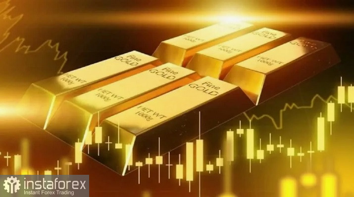 XAU/USD. Анализ цен. Прогноз. Золото преодолело уровень $4200.