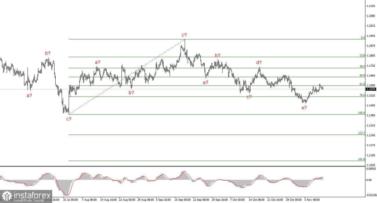 Противостояние Трампа с Индией принимает комичный вид 