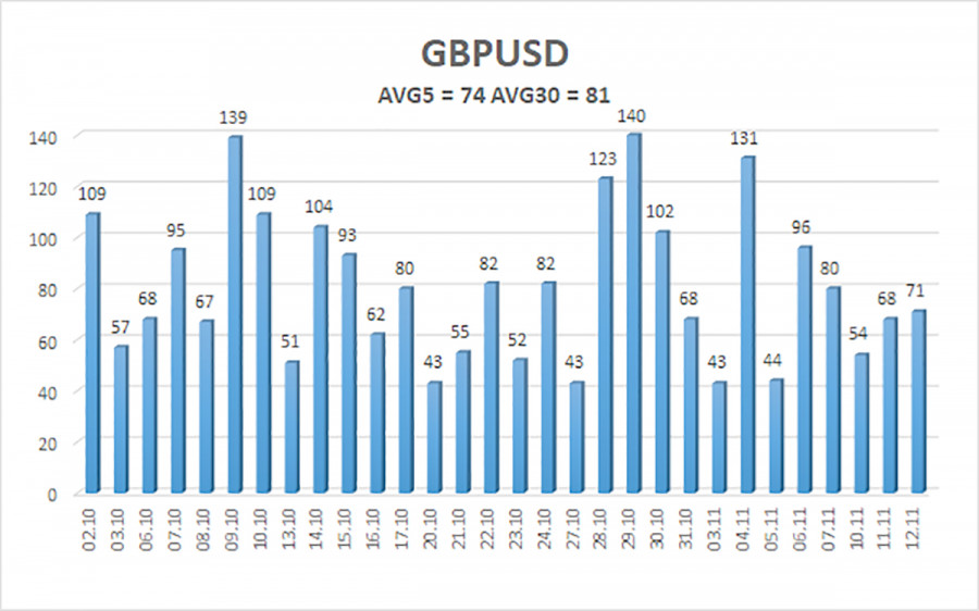 Изображение больше не актуально
