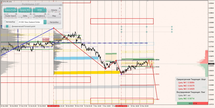 Изображение больше не актуально