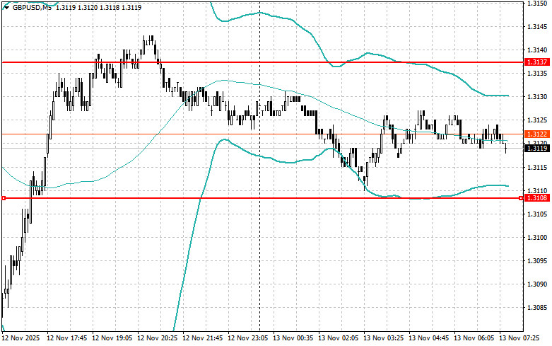 This image is no longer relevant