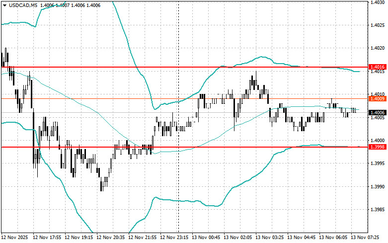 This image is no longer relevant