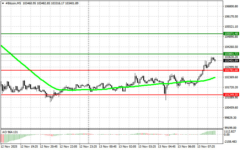 This image is no longer relevant