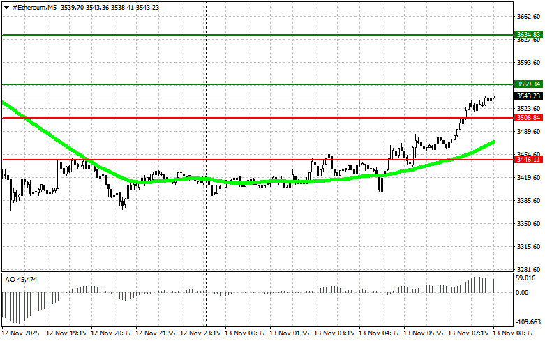 This image is no longer relevant