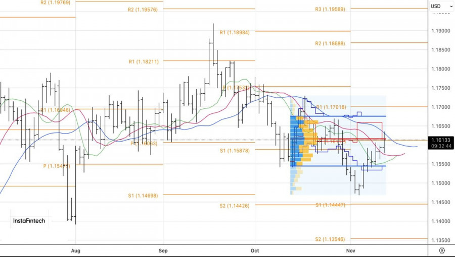 This image is no longer relevant