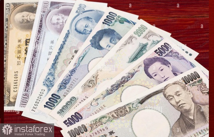 USD/JPY. Анализ цен. Прогноз. Японская иена выглядит уязвимой