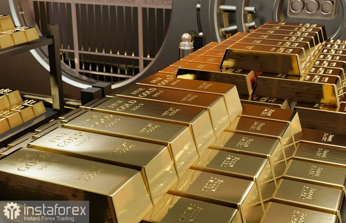 XAU/USD. Анализ цен. Прогноз. Оптимизм, вызванный возобновлением работы правительства США, сдерживает рост драгоценного металла.