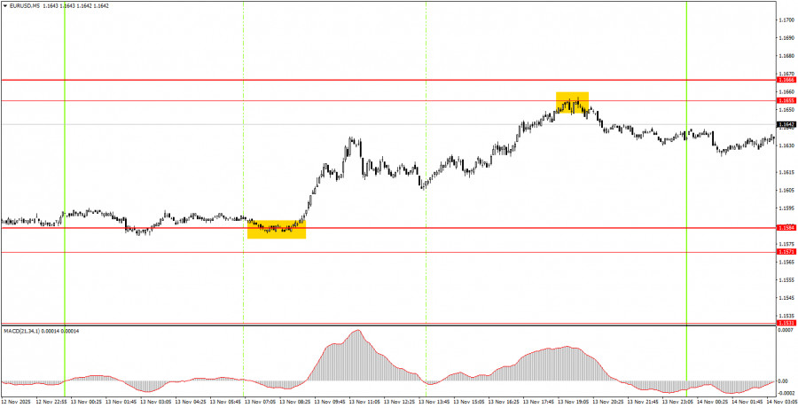 This image is no longer relevant