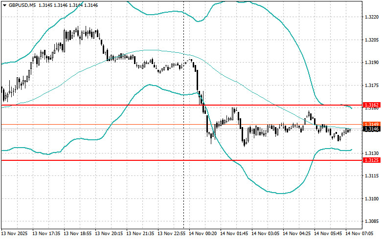 This image is no longer relevant