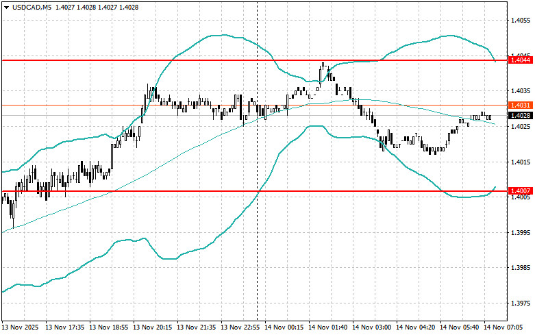 This image is no longer relevant