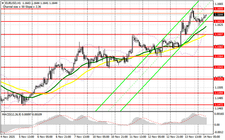 This image is no longer relevant