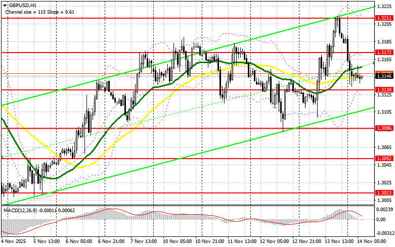 This image is no longer relevant