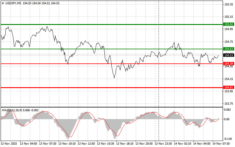 This image is no longer relevant