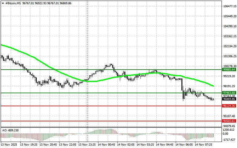 This image is no longer relevant