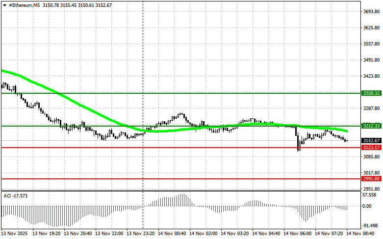 This image is no longer relevant