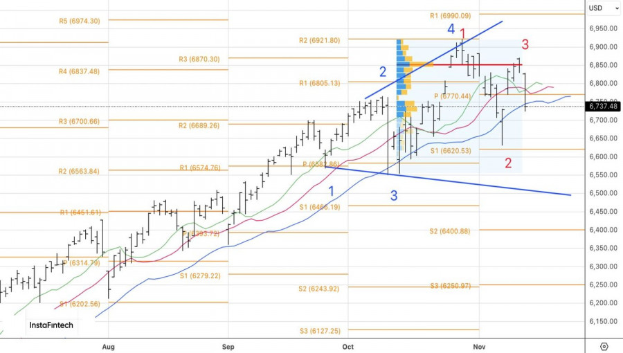 This image is no longer relevant